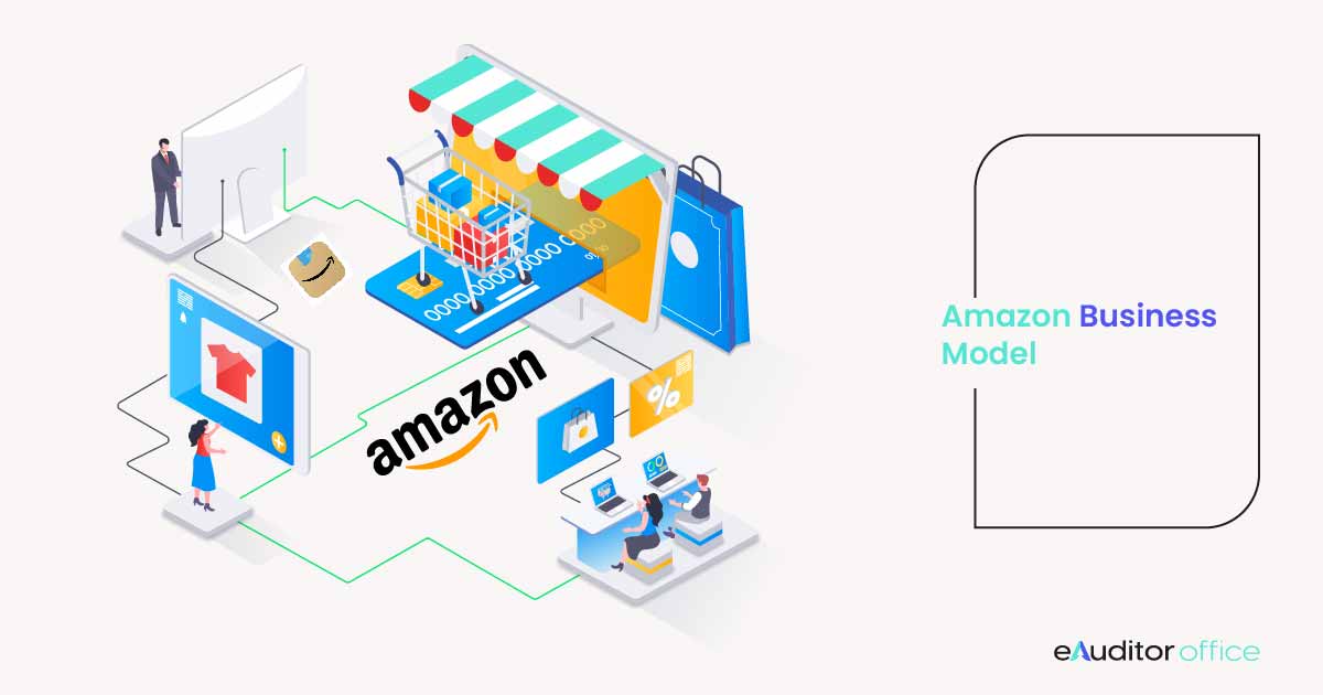 How Startups are Inspire By Amazon business Model and Strategy?