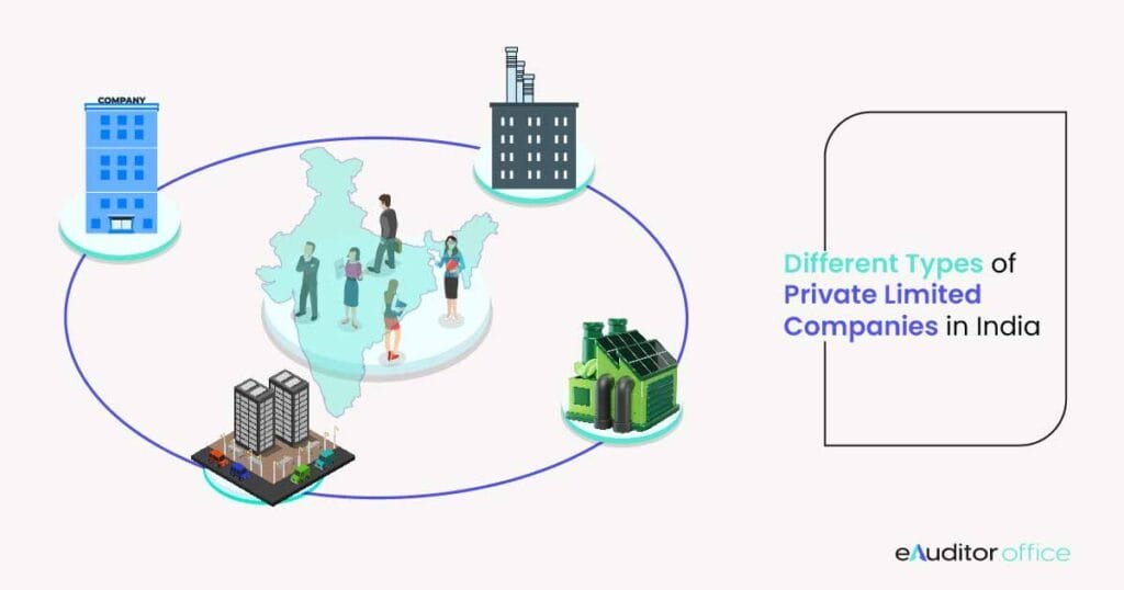 DIFFERENT TYPES OF PRIVATE LIMITED COMPANIES IN INDIA