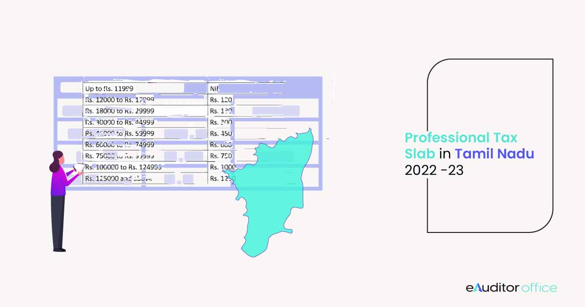 Professional Tax Slab in Tamil Nadu 2022-23