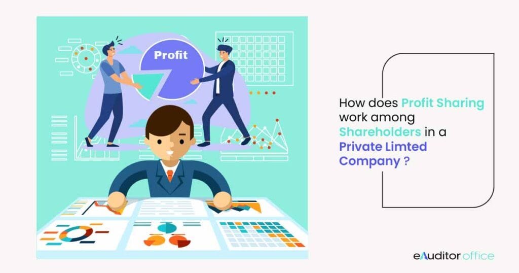How does Profit-Sharing Work Among Partners in a Private Limited Company?