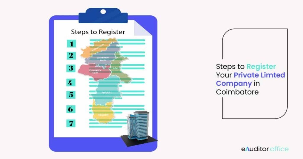 7 Steps to Register Your Private Limited Company in Coimbatore