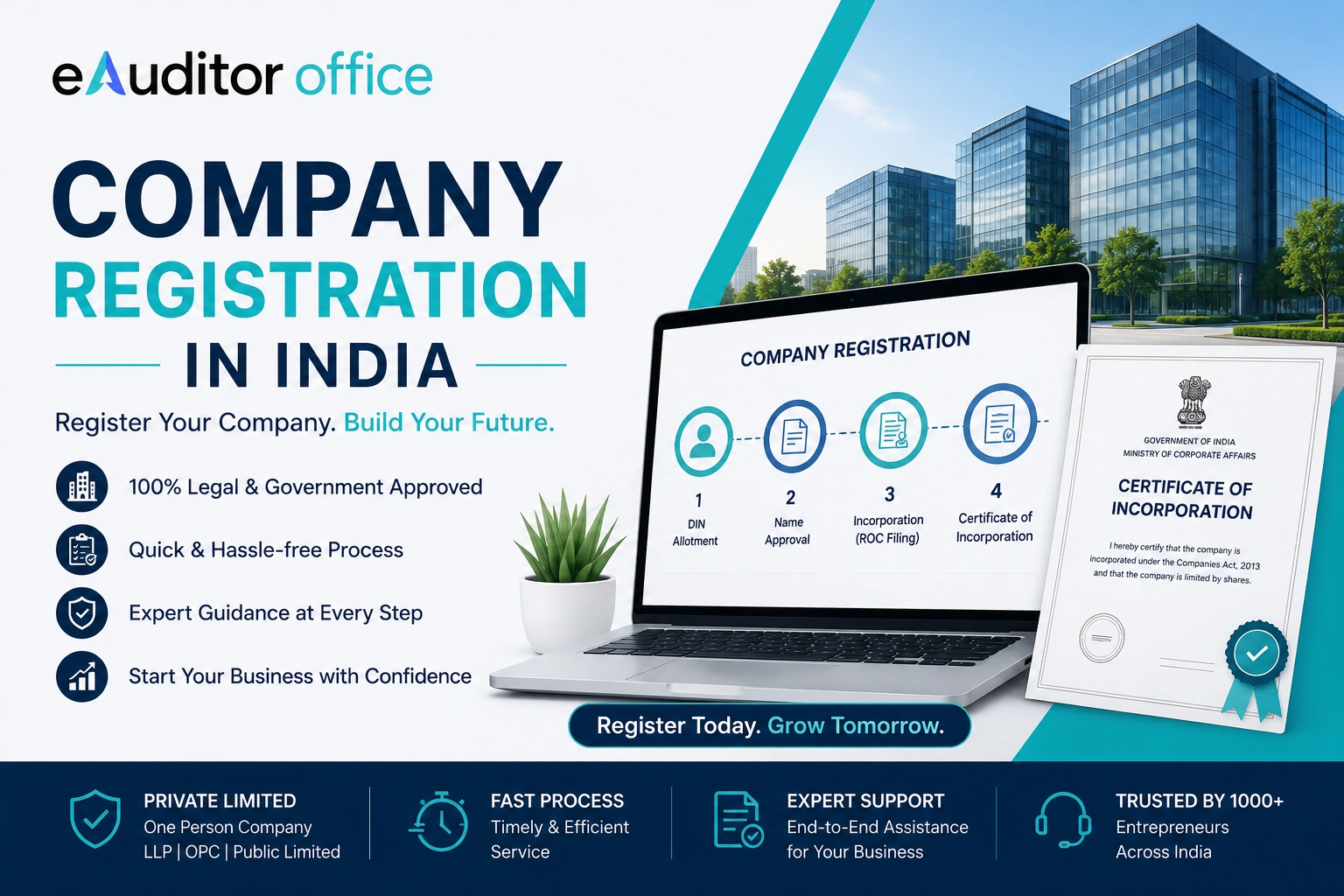 Company registration in India