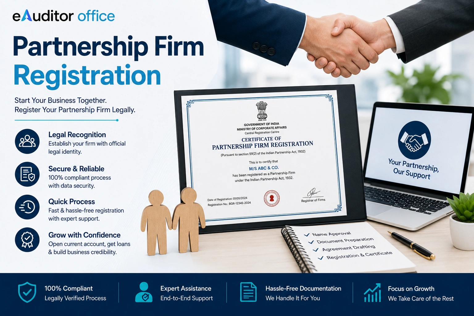 Partnership Firm Registration