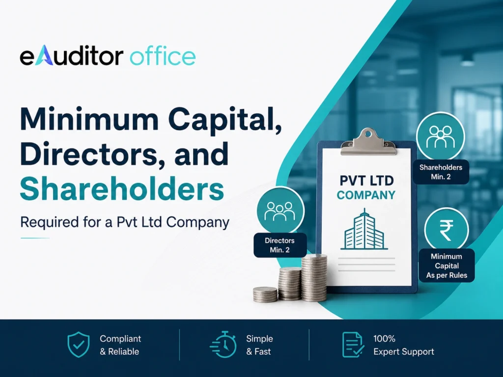 Minimum capital, directors & shareholders