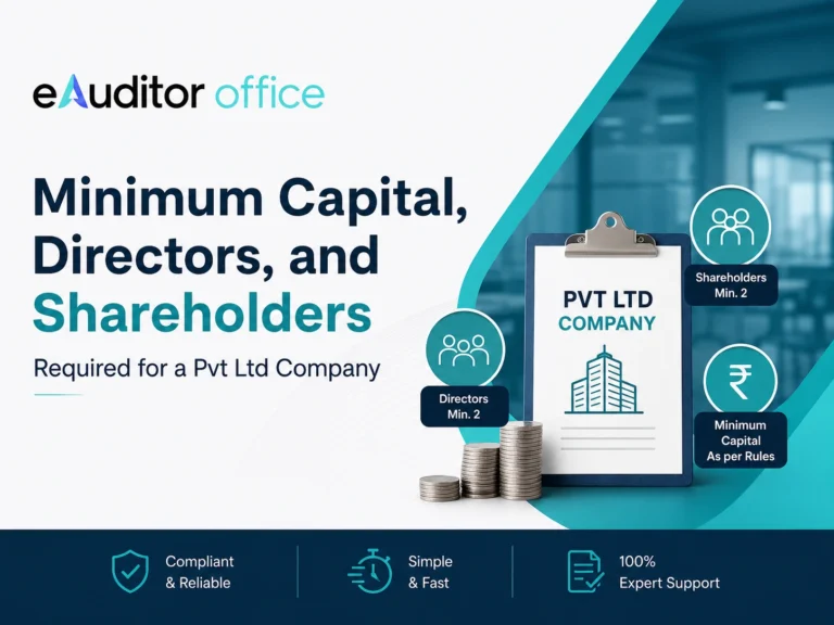 Minimum capital, directors & shareholders